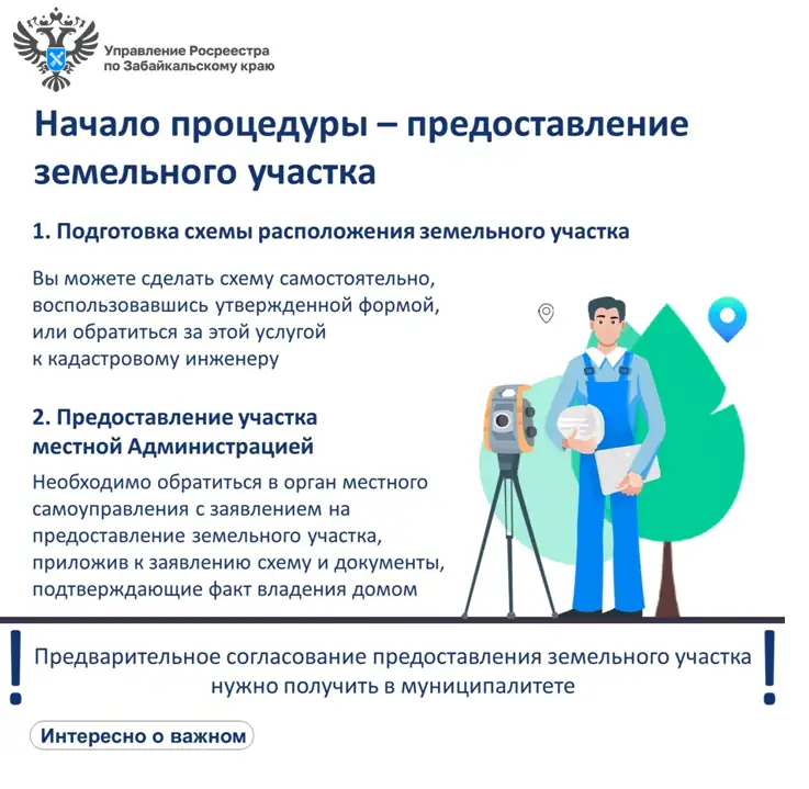 Дачная амнистия 2.0 4